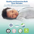 Materasso per culla e lettino 2 in 1 White & Blue per 1 bambino