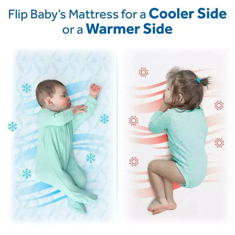 Materasso per culla e lettino 2 in 1 White & Blue per 1 bambino