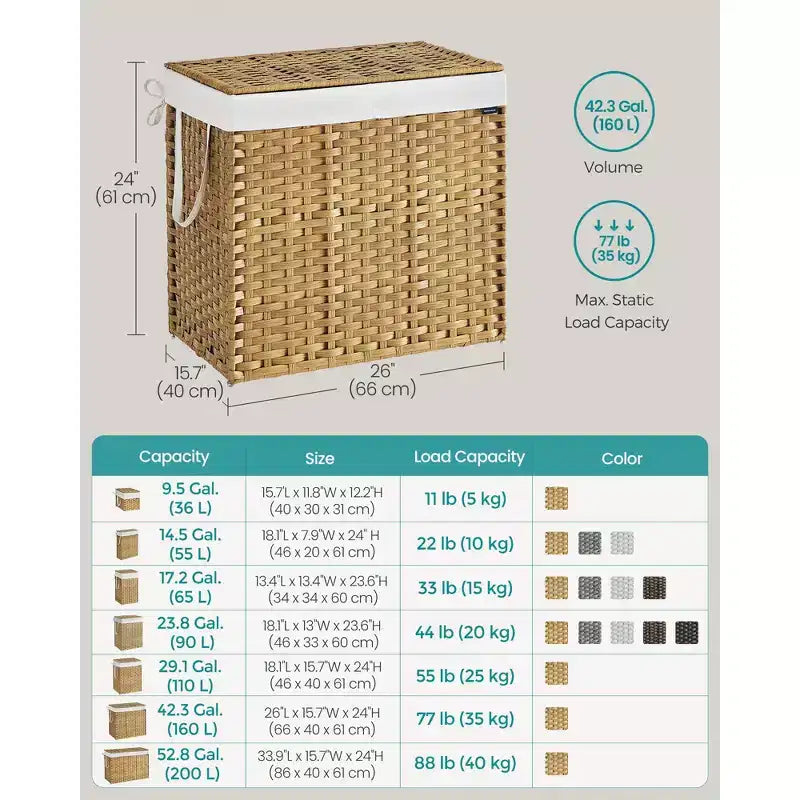 Cesto Portabiancheria Pieghevole Naturale con Coperchio e Fodera Rimovibile, 160L (42.3 Gal), 1 Persona